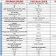 Кроссовый мотоцикл PRÒCIDA K1 PR300